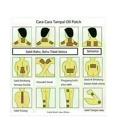 Atomy Ethereal Oil Patch 1 package of 5 patches