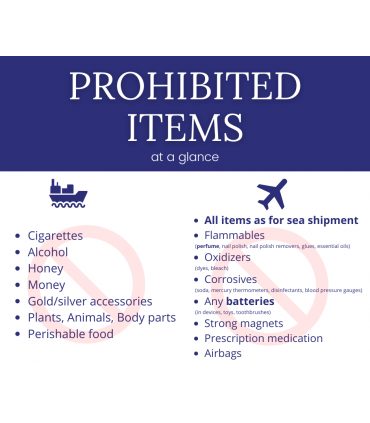 Atlantic Express Postal Services to Europe